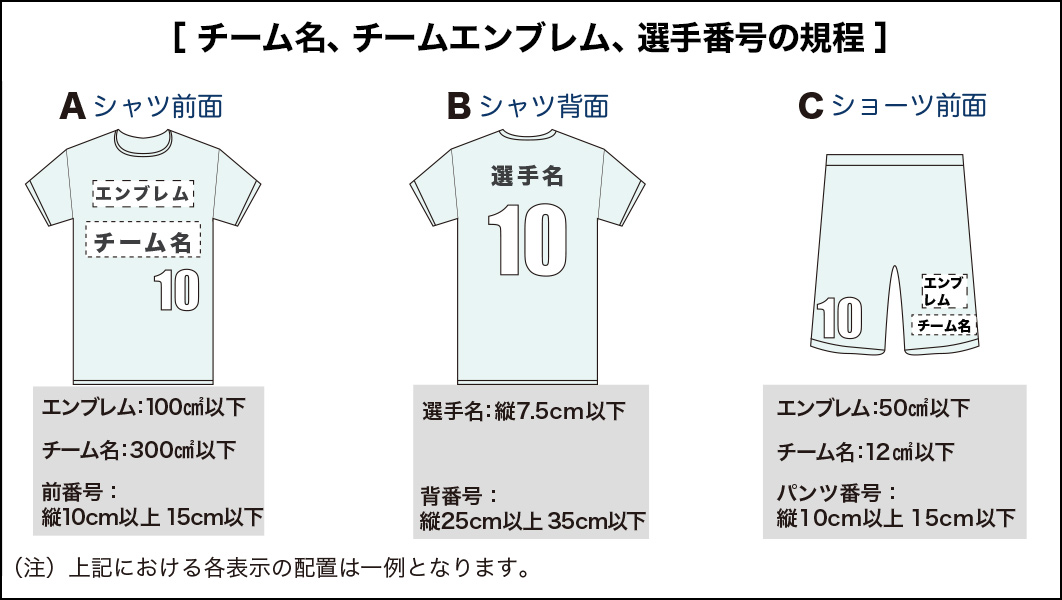 サッカーのユニフォーム規定を徹底解剖 わかりやすくご説明します