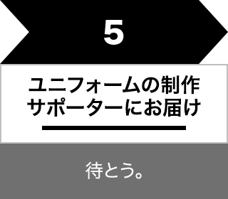 5.製品の制作・サポーターにお届け